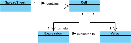 y u no see? buy internet