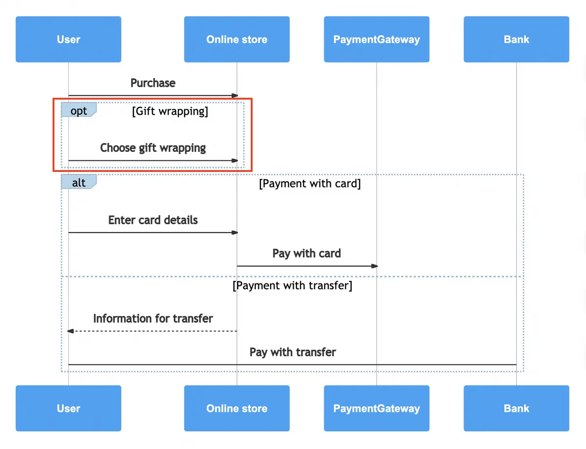no image, buy internet