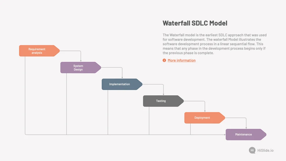 y u no see? buy internet